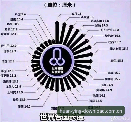 为什么你的比赛数据比别人慢两秒？幻影下载赛事数据对比该信谁？